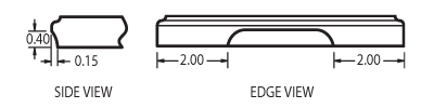 Fingerpull diagram